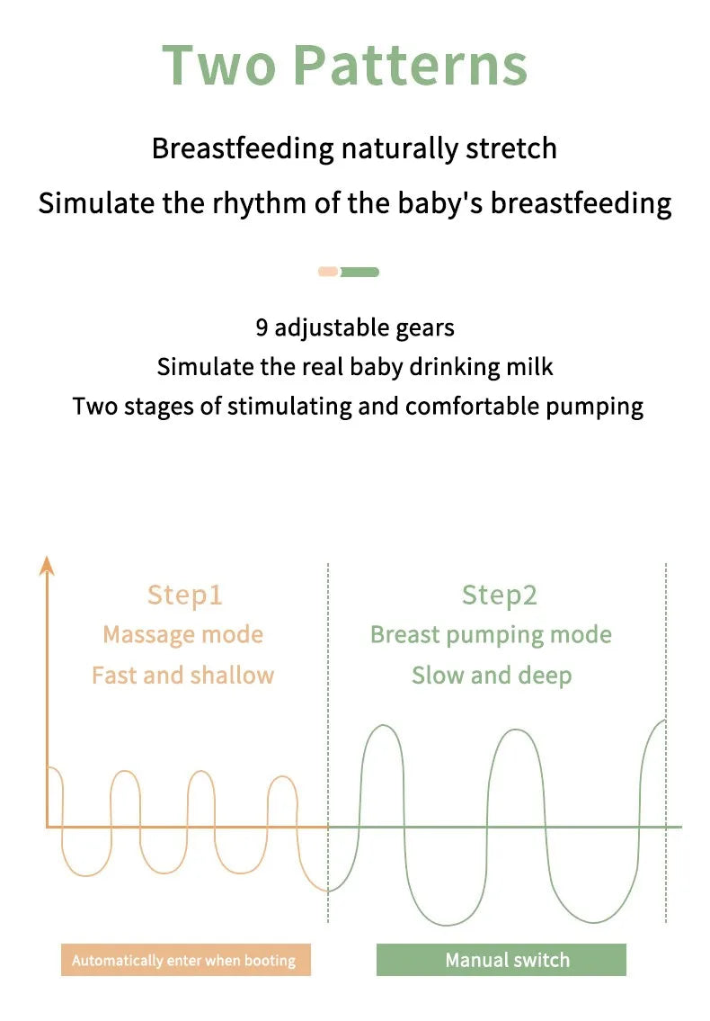 Portable Electric Breast Pump
