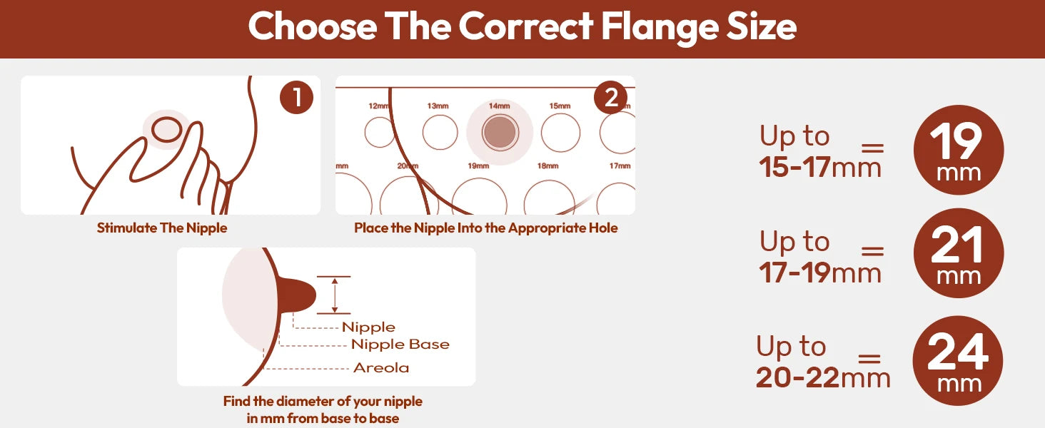 Extractor de Leche Portátil NCVI 8131: Libertad, Confort y Tecnología para Mamás Modernas