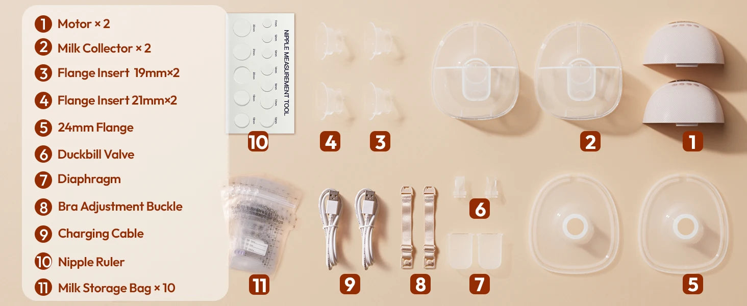 Extractor de Leche Portátil NCVI 8131: Libertad, Confort y Tecnología para Mamás Modernas