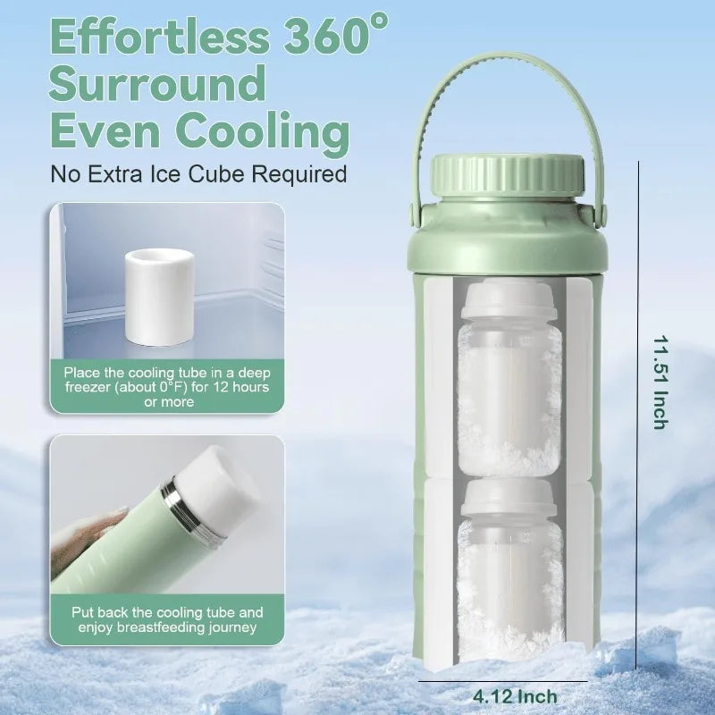 Enfriador de Leche Materna Portátil (24H de Frescura) - Incluye 2 Botellas y Núcleo de Hielo